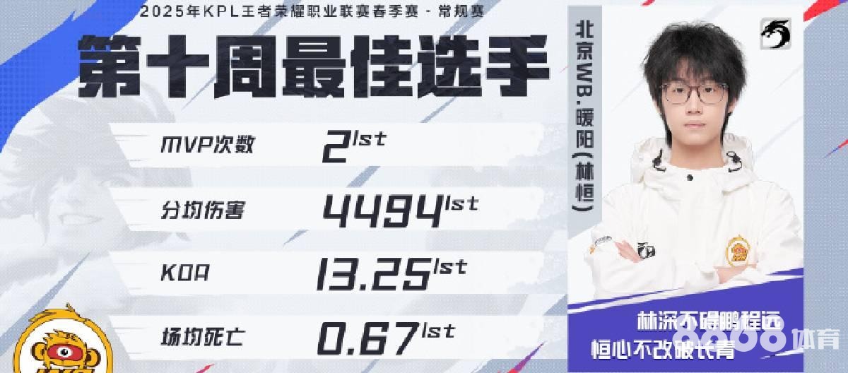 好体育 - 收米体育在线直播NBA